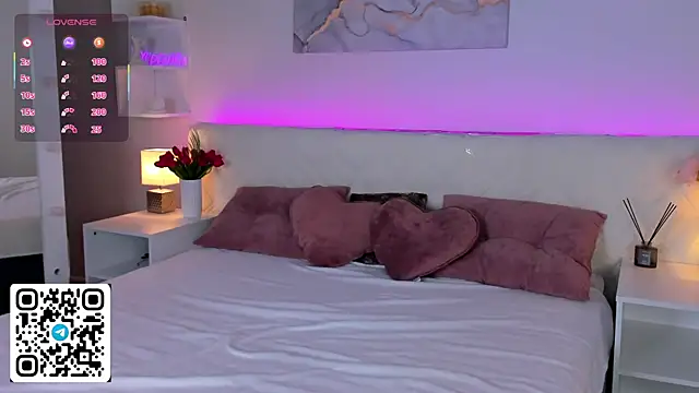 Anellyball's cam snapshot