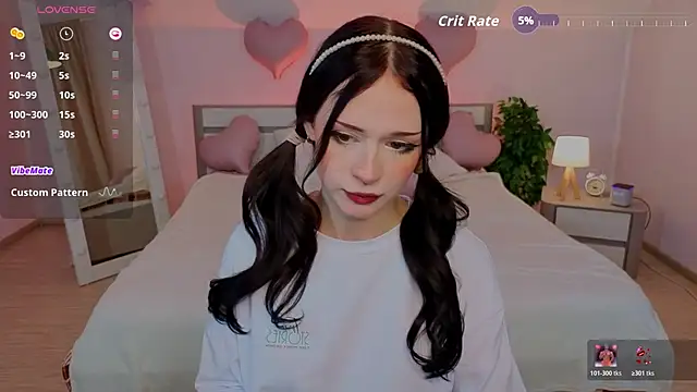 Adetta's cam snapshot