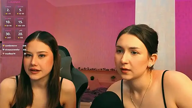 Doublechocolatee's cam snapshot