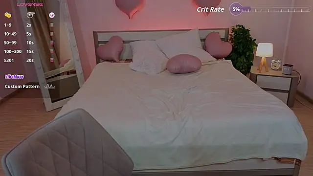 Adetta's cam snapshot