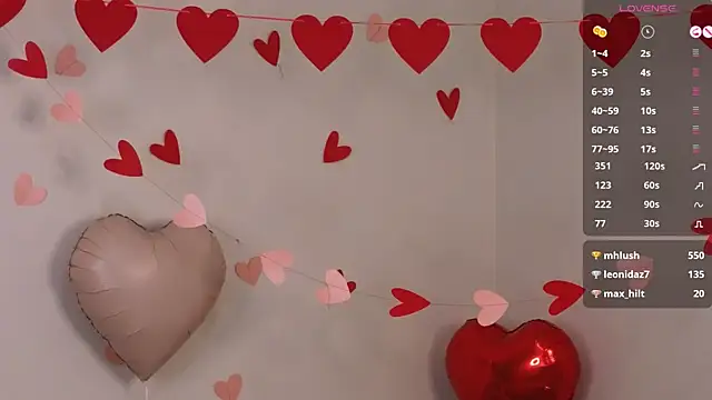 LanaRoxxy's cam snapshot