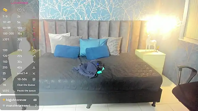 Gemma_ward's cam snapshot