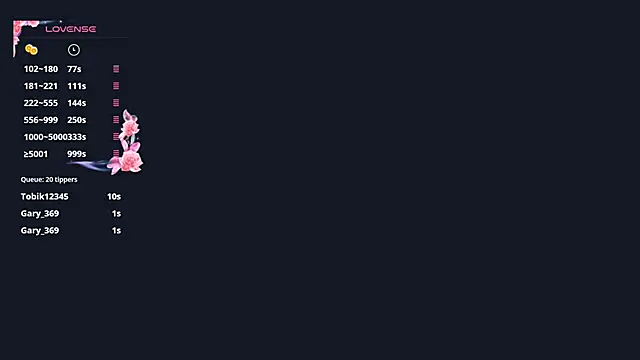 BunnyFleur's cam snapshot