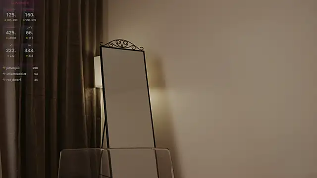 Riri_kikki's cam snapshot