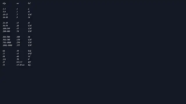 DreamyOlivia's cam snapshot