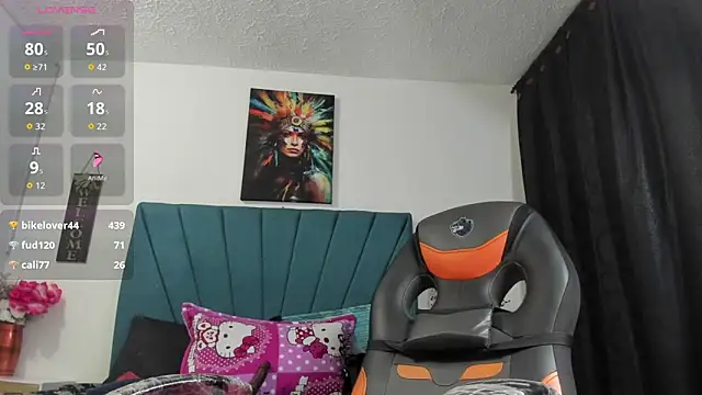 Dubraska1's cam snapshot