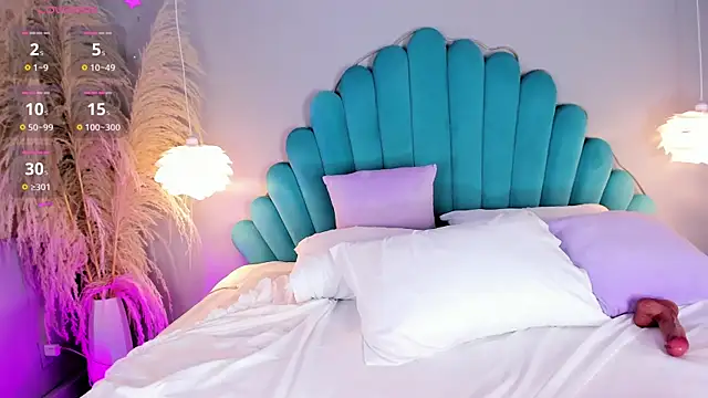 SandyLainer's cam snapshot