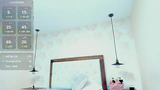 IRISCLARK1's cam snapshot