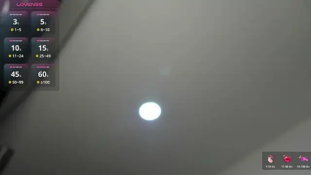 sara_ramirez01's cam snapshot