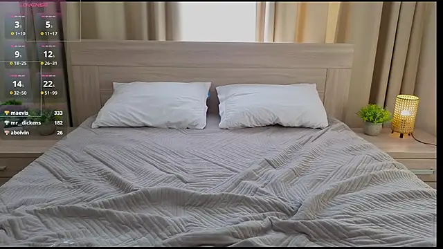 alorenna's cam snapshot