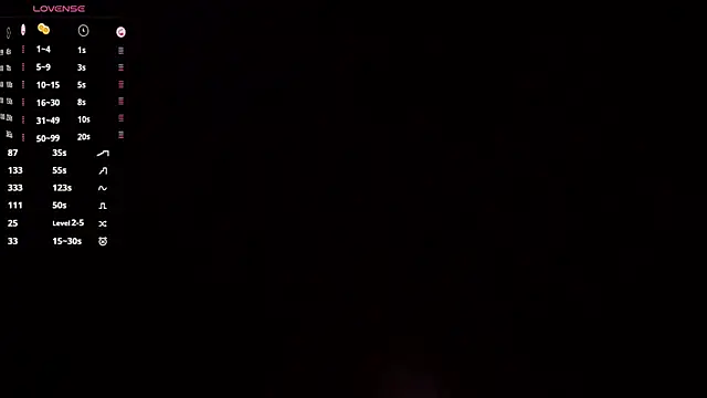 BertaForth's cam snapshot