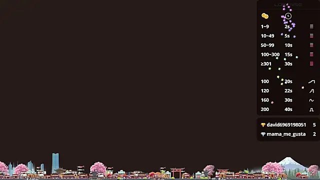 june_fox's cam snapshot