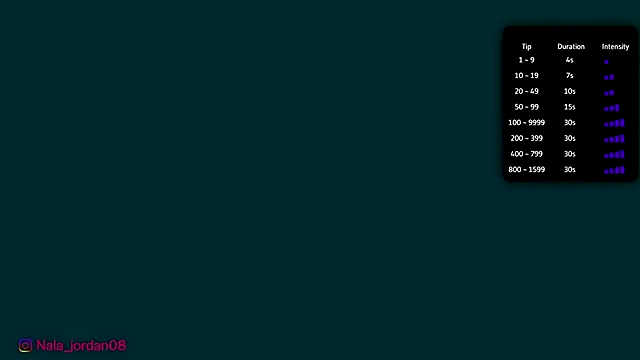 Nala_j8 live sex cam