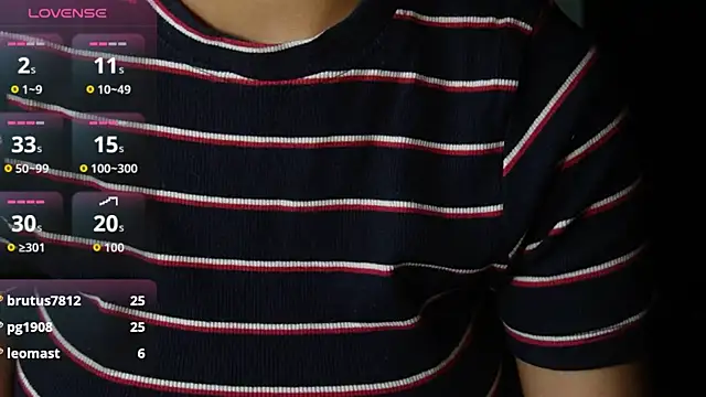 Misha-Malhotra's cam snapshot