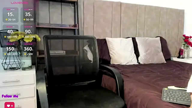 Isabellacharm's cam snapshot