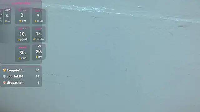 Eve_Bennett's cam snapshot