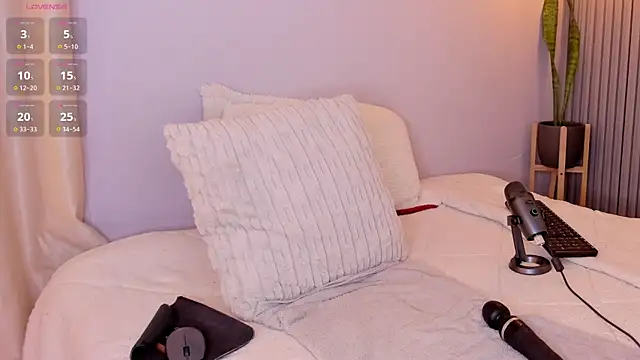 Sisi_fun's cam snapshot