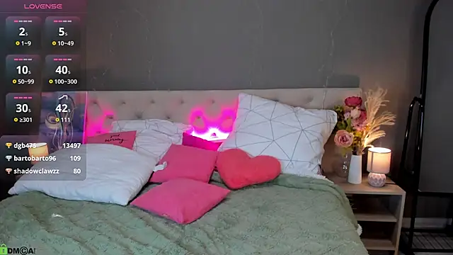 Malika_Raspberry's cam snapshot