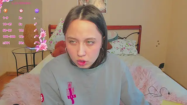 Carolina-sky's cam snapshot