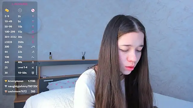 Butterflys1268's cam snapshot