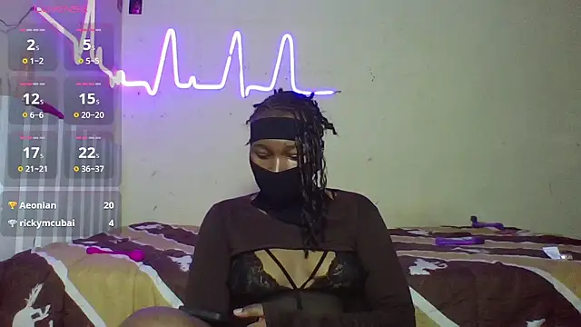 BZ2023's cam snapshot