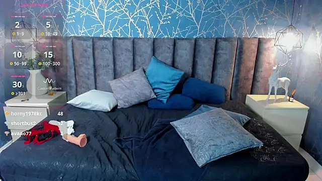 Gemma_ward's cam snapshot