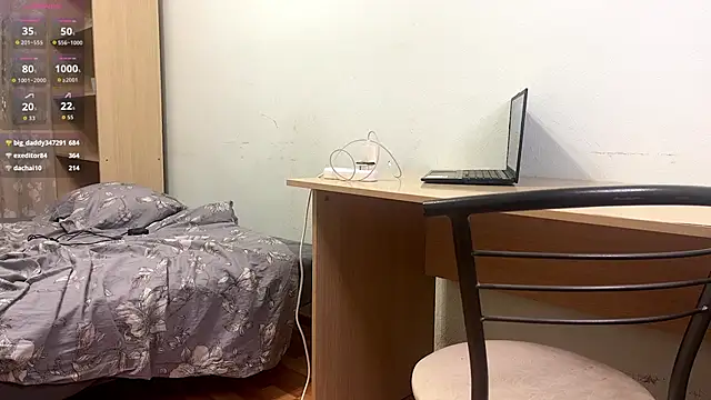 Velmiora's cam snapshot