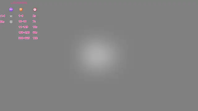 sweeety_chloe's cam snapshot