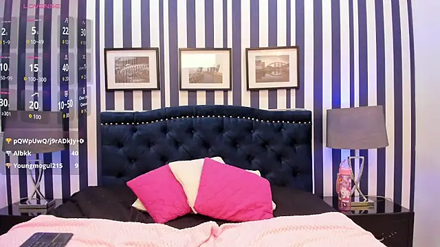 AprilBom's cam snapshot