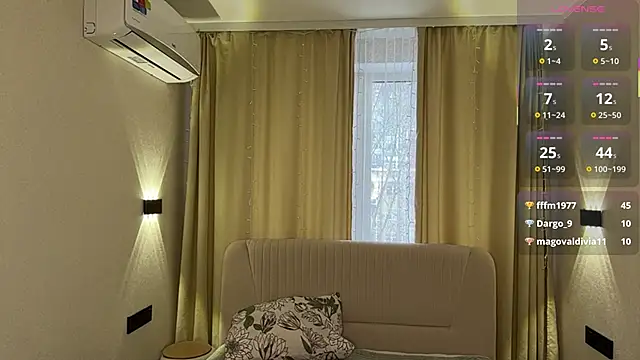 NguyetHankey's cam snapshot