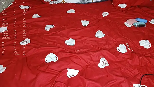 ShayneMilush's cam snapshot