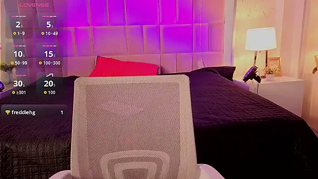 NameaRohouse's cam snapshot