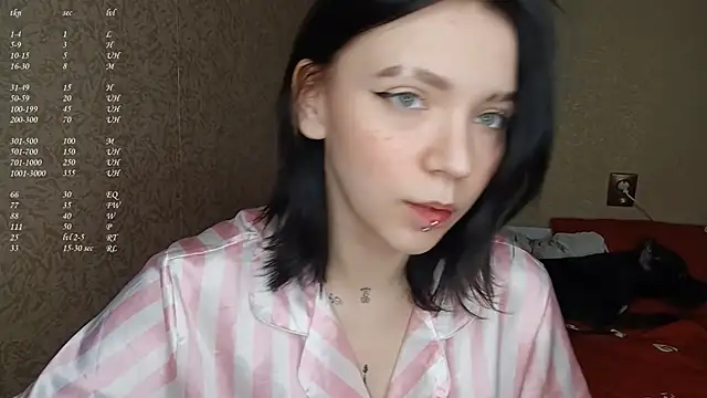 ShayneMilush's cam snapshot