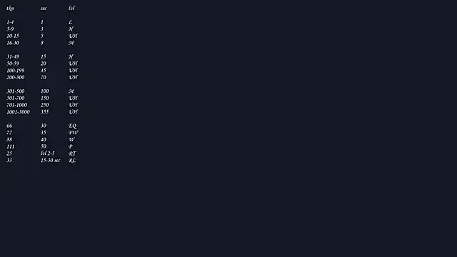 ShayneMilush's cam snapshot