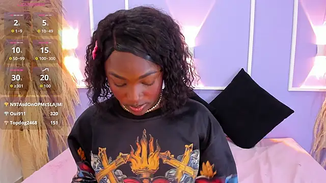 Nalathompson's cam snapshot