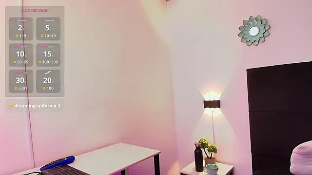 JacoVelvet's cam snapshot