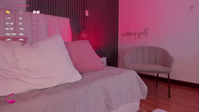 Amy-Parrish's cam snapshot