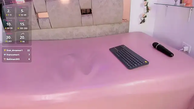 miranda_rivers_'s cam snapshot