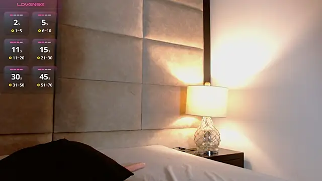 SofiiSweet's cam snapshot