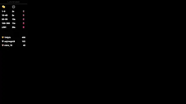 IsabelBornner's cam snapshot