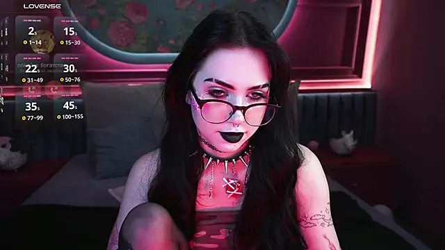 FetishForCassie live sex cam