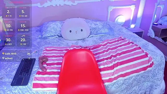 SusiWild's cam snapshot