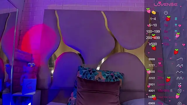 NaniiSisy's cam snapshot