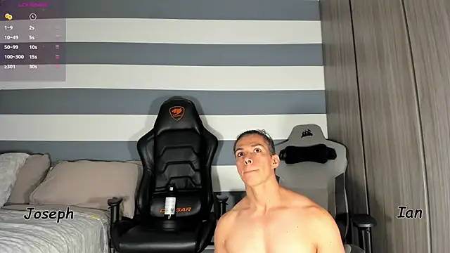 ianandjosephx live sex cam
