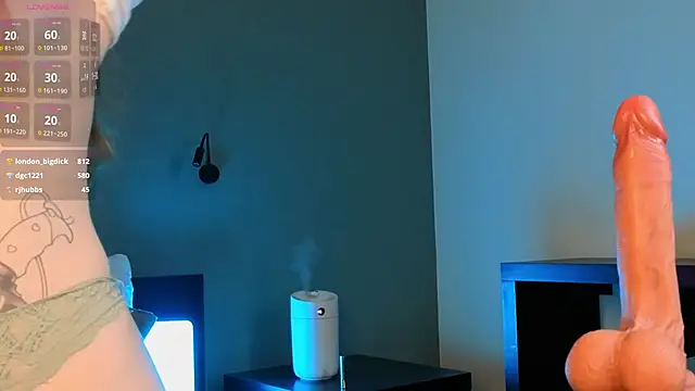 SunFlowerHoney's cam snapshot