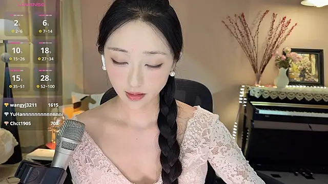 Molly00-'s cam snapshot