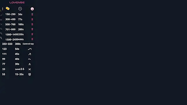 BeaCazin live sex cam