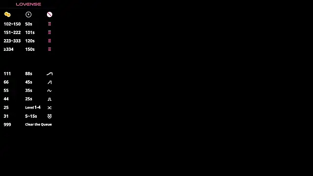 CathrynDail's cam snapshot