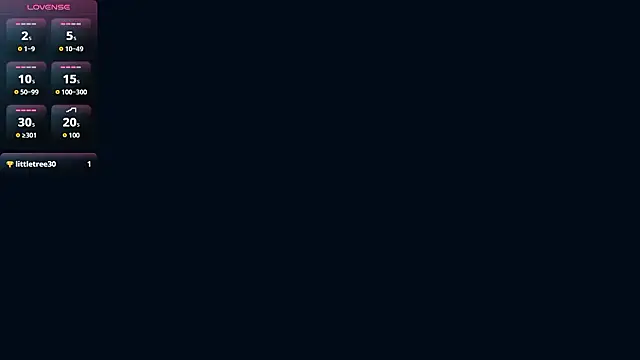 Sophiecuttie live sex cam