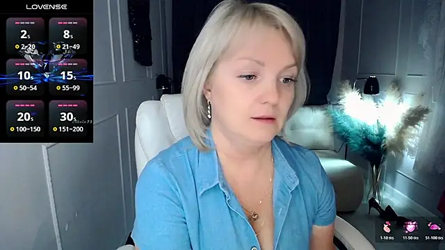 Juarnea's cam snapshot